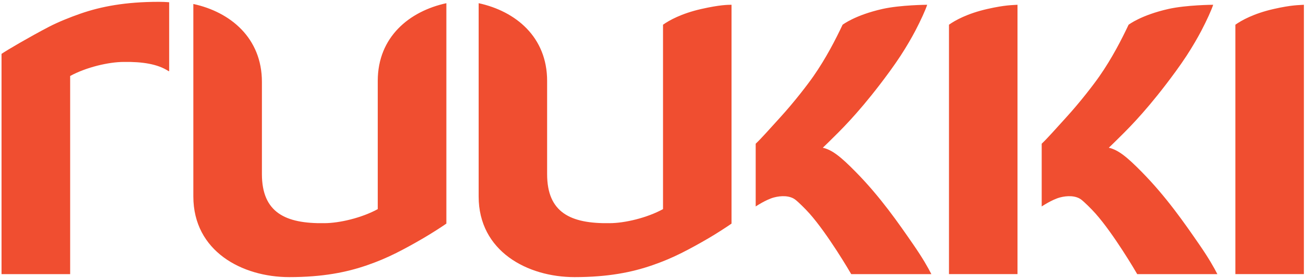 Ruuki